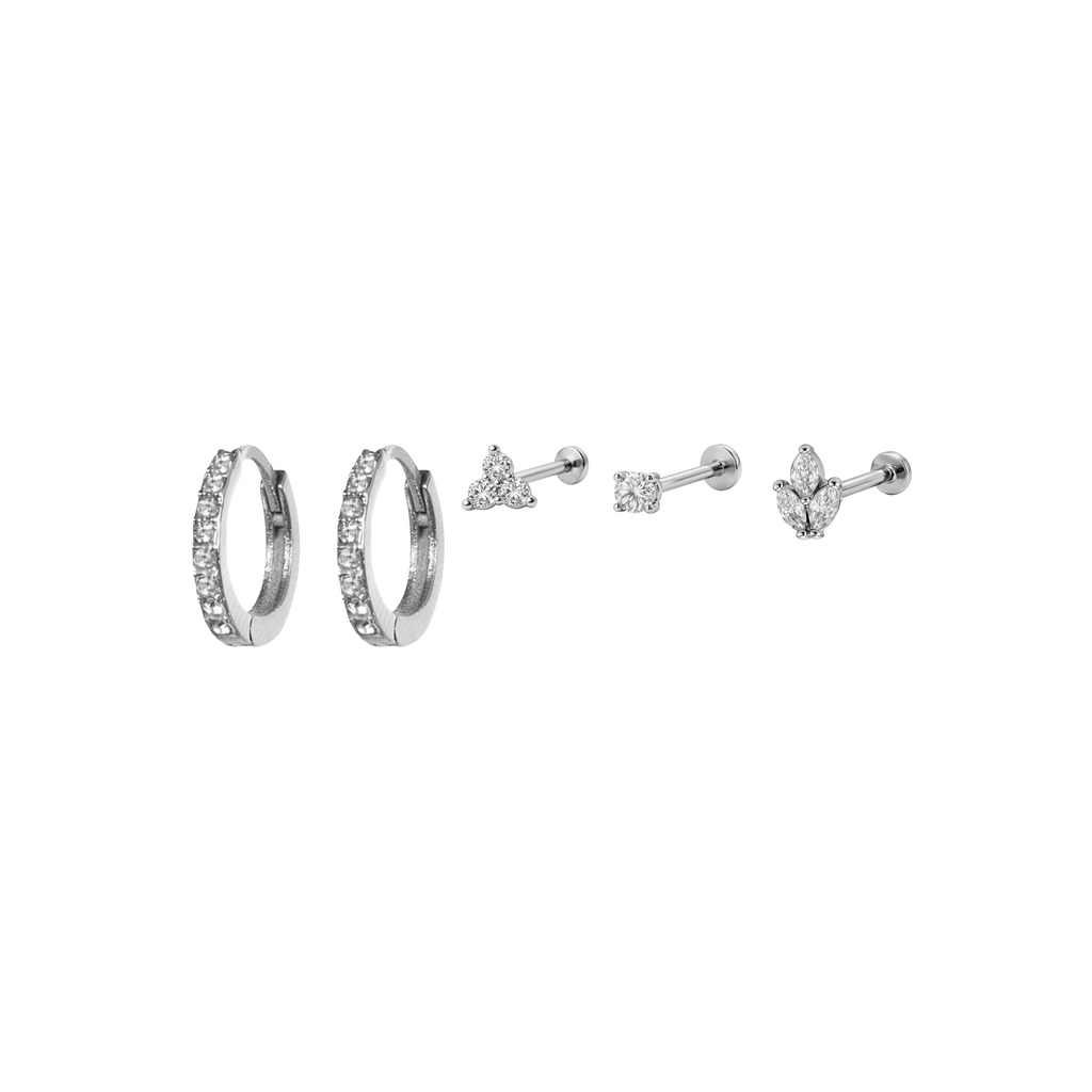 Minimal Magic Set